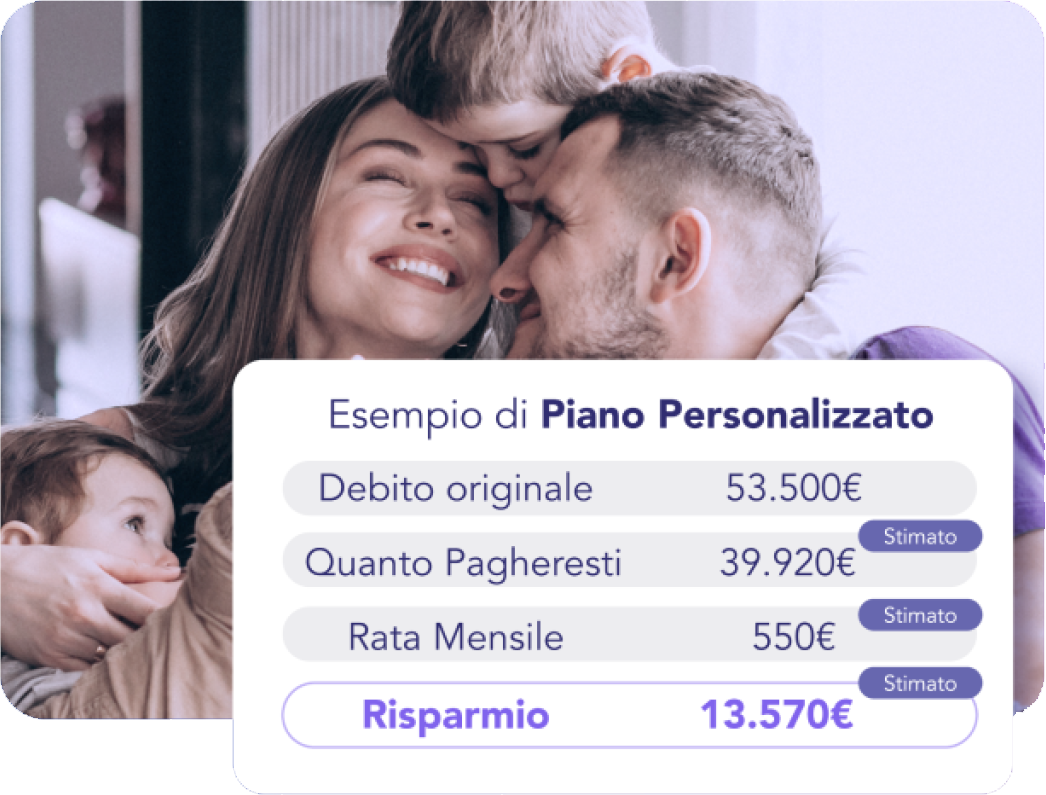 Esempi di piano personalizzato 1